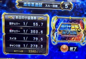 スマスロ 聖闘士星矢