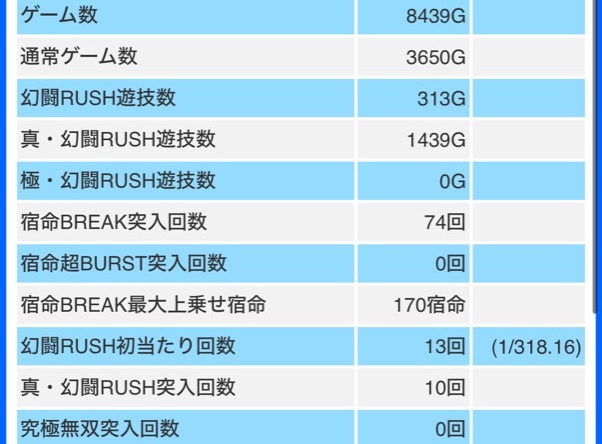 スマスロ 北斗無双