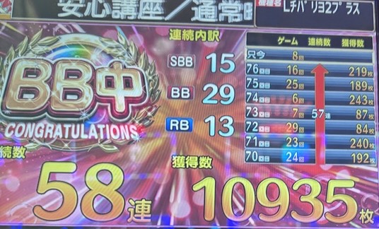 スマスロ チバリヨ2プラス