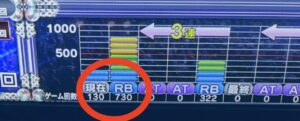 スマスロLアイドルマスター データ履歴