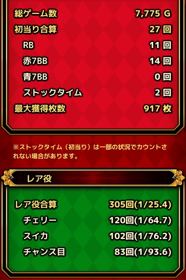 スマスロLスーパーブラックジャック スロプラ