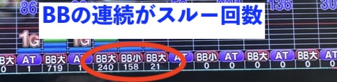 スマスロ緑ドンVIVA データ履歴