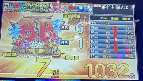 沖ドキBLACK