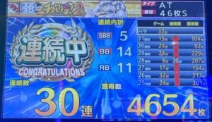 スマスロ チバリヨ2プラス