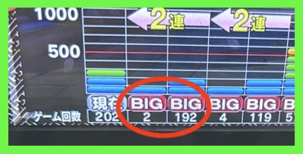 スマスロL吉宗 1G連