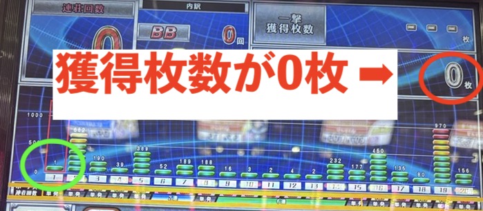 スマスロL吉宗 データカウンター