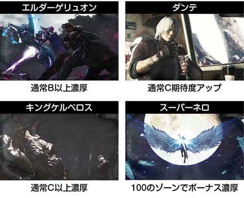 スマスロLデビルメイクライ5 終了画面