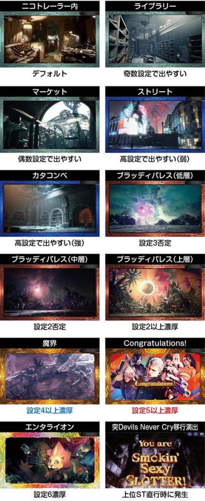 スマスロLデビルメイクライ5 高設定示唆