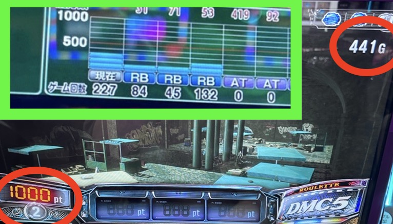 スマスロLデビルメイクライ5 スルー回数