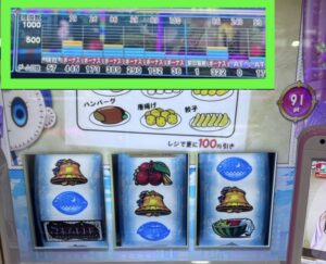スマスロLマギアレコード 6スルー