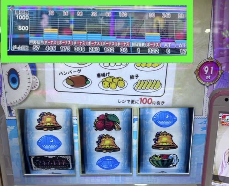 スマスロLマギアレコード 6スルー