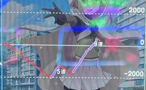 スマスロLマギアレコード 一撃