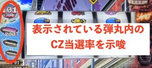 スマスロLルパン大航海 弾丸