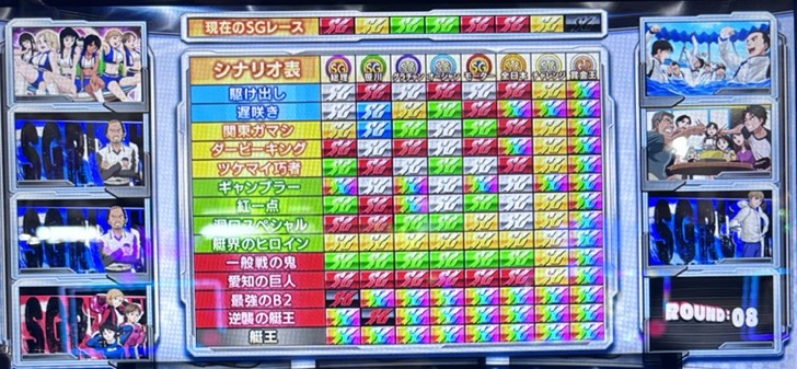 スマスロLモンキーターン5 愛知の巨人