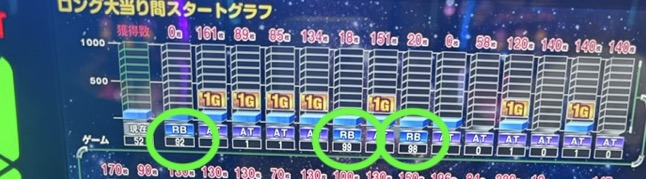 スマスロLガンダムSEED 天国Bループ