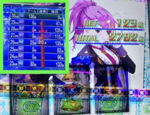 スマスロLアイドルマスター リザルト画面