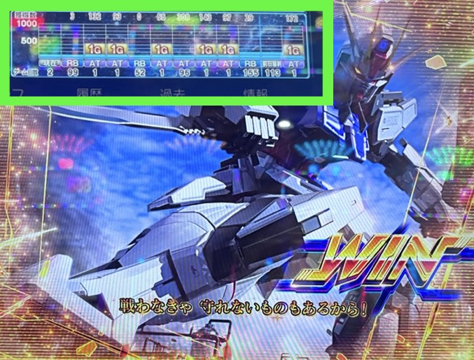 ガンダムseed スマスロ 天国】スマスロガンダムSEED]天国狙い目3選