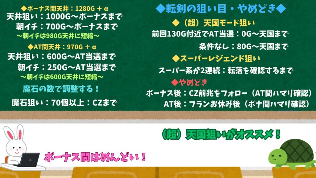スマスロL転生したら剣でした 狙い目・やめどき