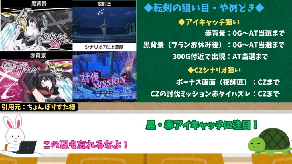 スマスロL転生したら剣でした 狙い目・やめどき