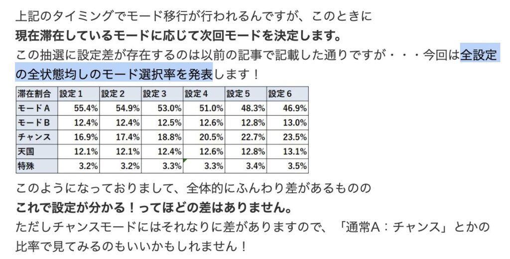 スマスロL東京リベンジャーズ モード移行表