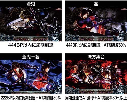 スマスロL新鬼武者3 アイキャッチ