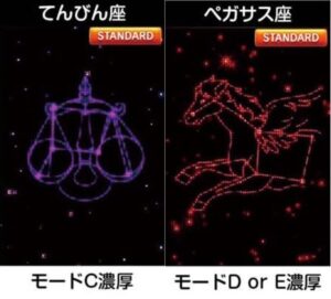 スマスロLネオプラネット 星座