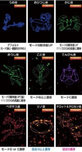 Lネオプラネット サブ液晶