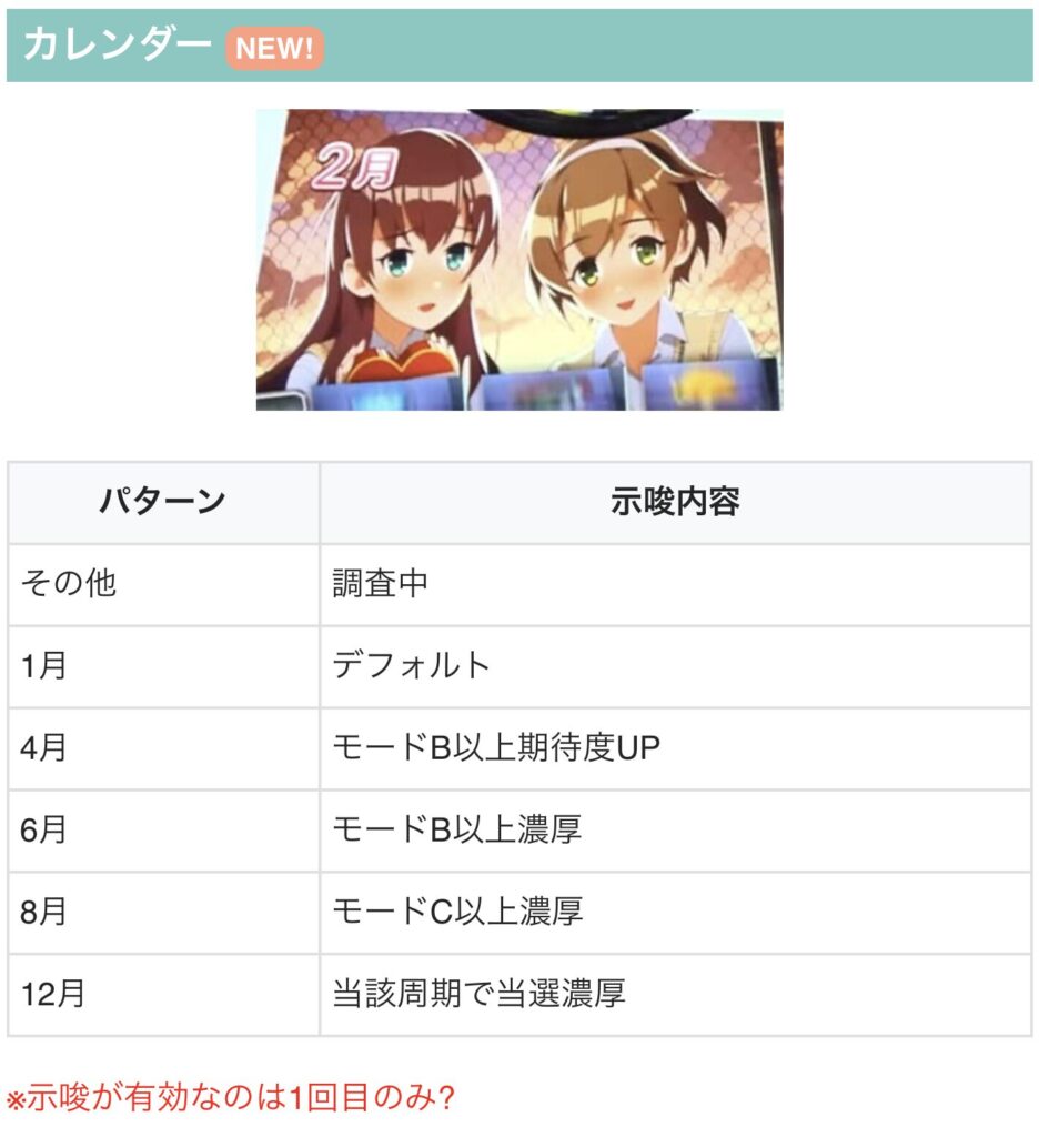 L絶対衝激Ⅳ カレンダー