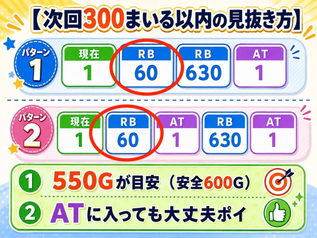 Lやじきた道中記参る 短縮