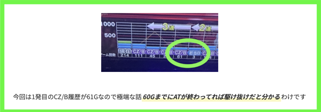 Lリコリス・リコイル 60GまでにATが終わっていれば駆け抜け