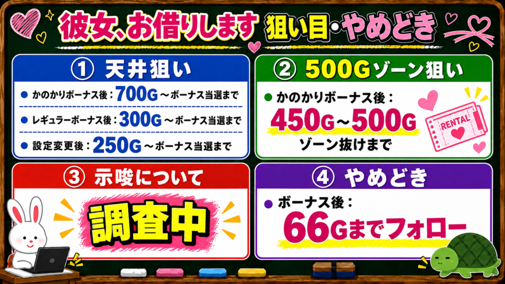 彼女、お借りします 天井狙いと500Gゾーンの狙い目まとめ