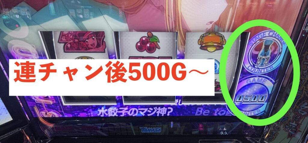 スマスロパリピ孔明 500Gハマリ台を初打ち