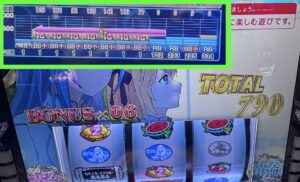 L転生王女 BONUS×6 TOTAL790