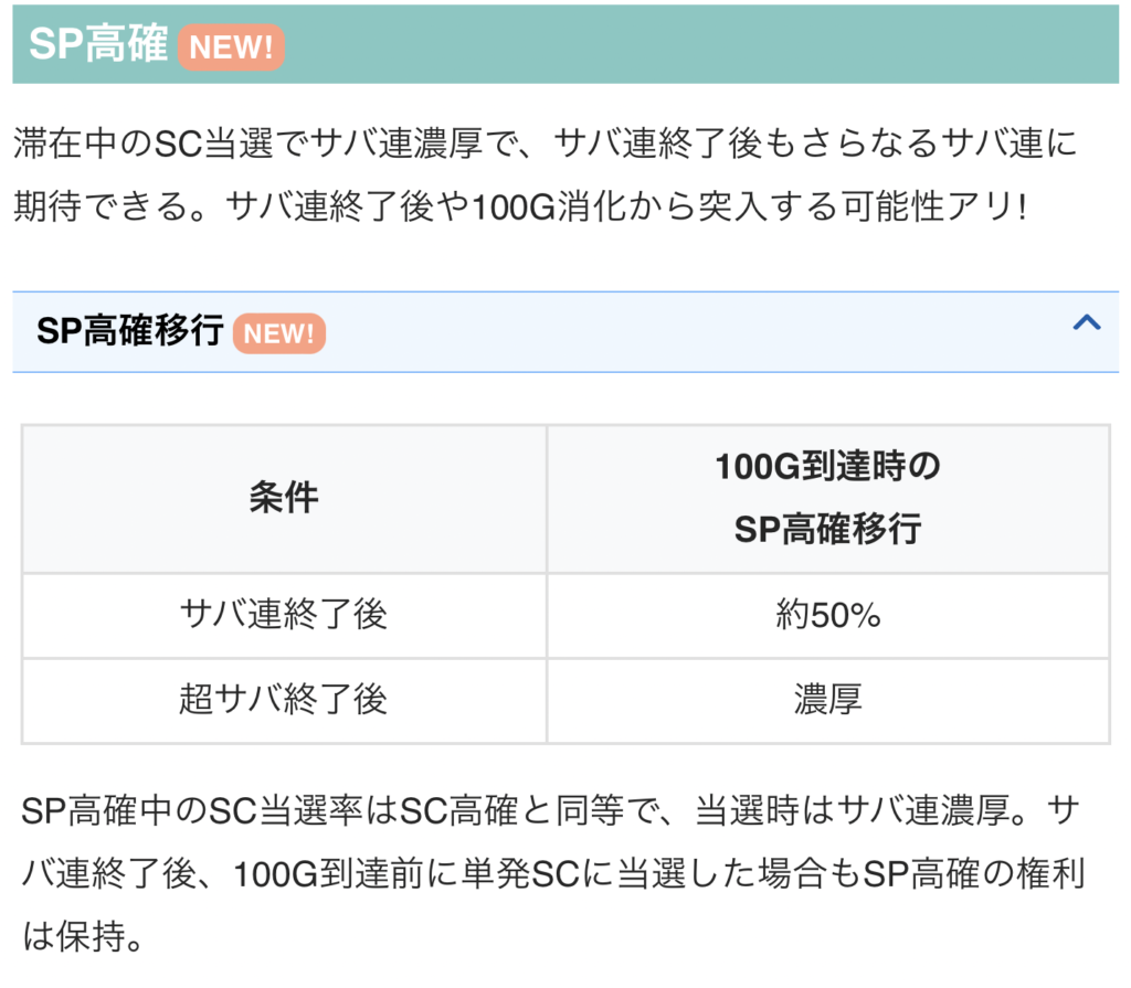L獣王 SP高確の移行条件（サバ連後・超サバ後）